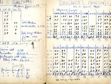 1948 - Prints Scul and Children Painting Att stats